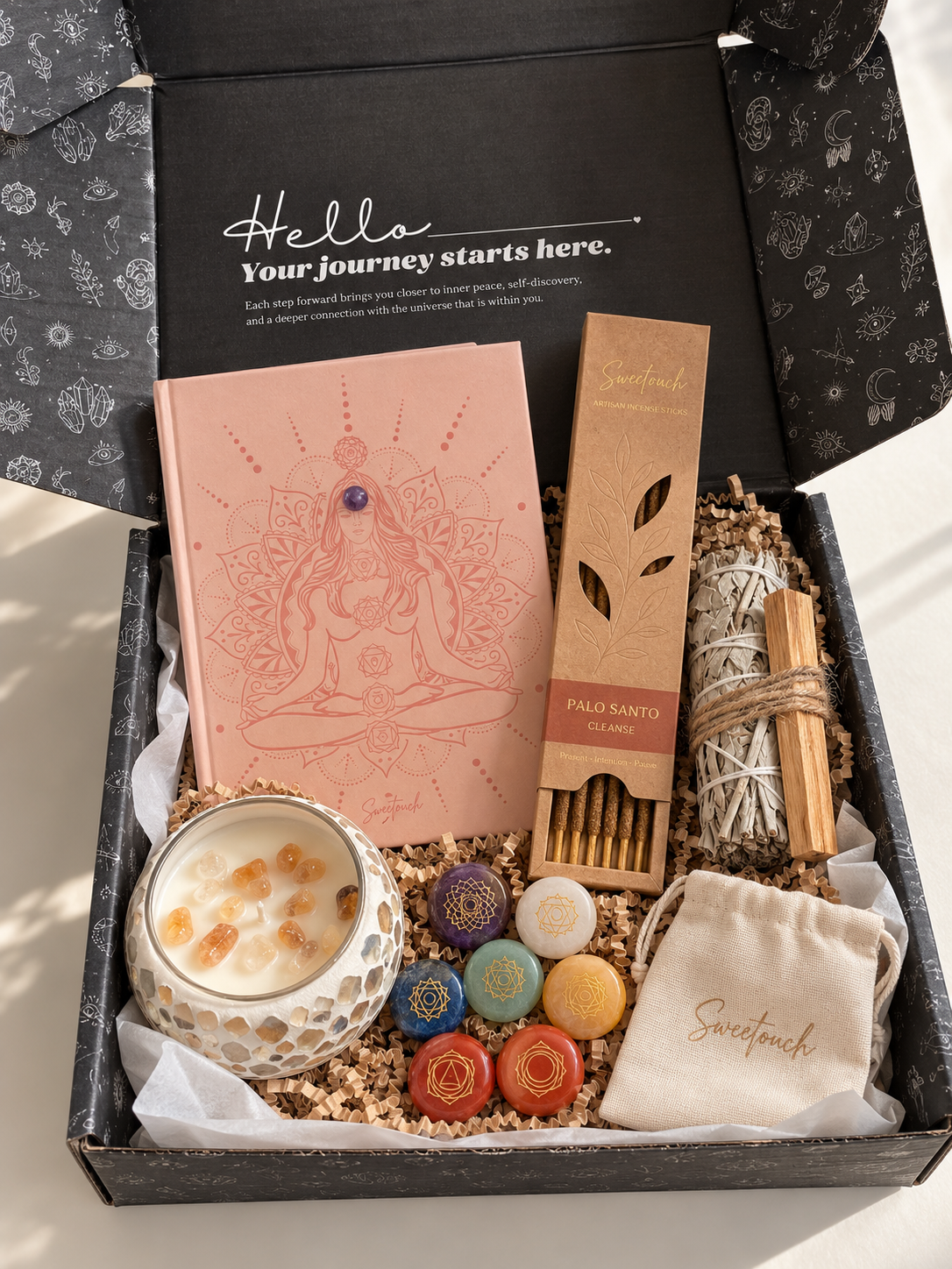 The Journey Back to Yourself Ritual Box | Gift Box